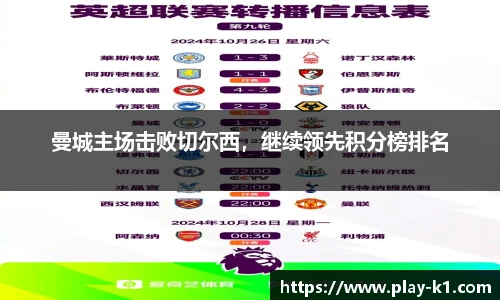 曼城主场击败切尔西，继续领先积分榜排名