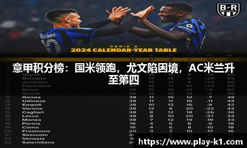 意甲积分榜：国米领跑，尤文陷困境，AC米兰升至第四