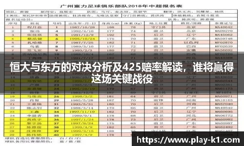 恒大与东方的对决分析及425赔率解读，谁将赢得这场关键战役