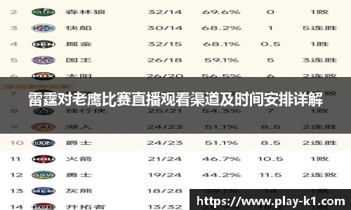 雷霆对老鹰比赛直播观看渠道及时间安排详解